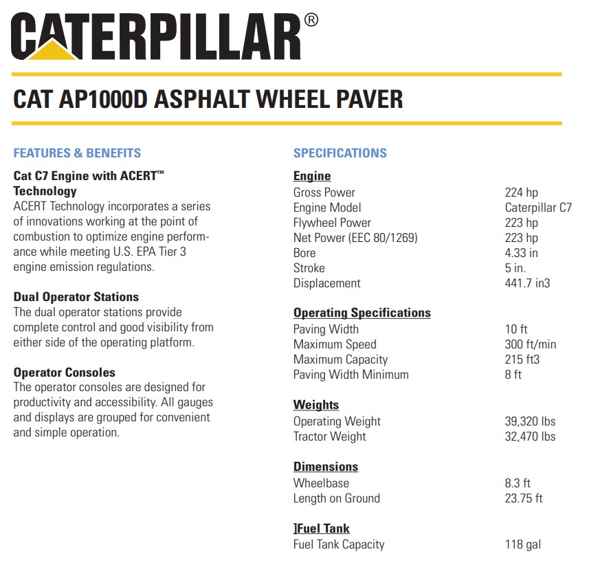 ./imagenes/INVOICE/2019/17939/CATERPILLAR AP1000D (21).jpg